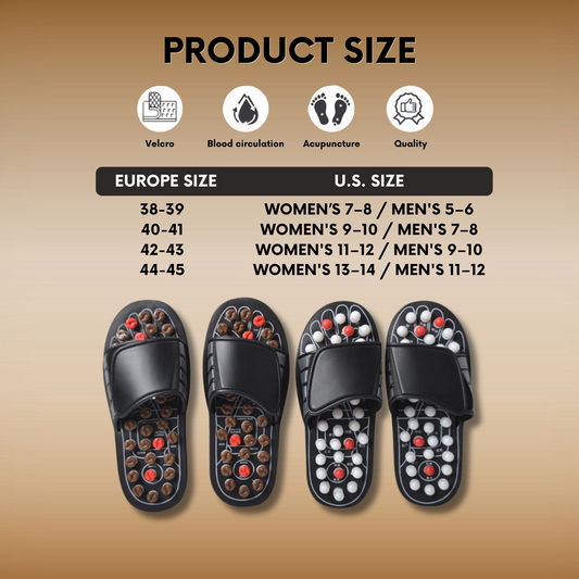 StimSteps™ Acupressure Slippers