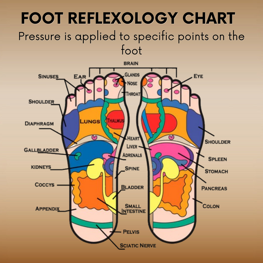 StimSteps™ Acupressure Slippers